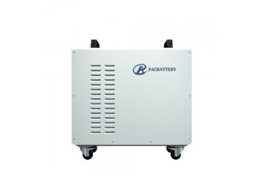 3000w Energy Storage System Lithium Ion Battery , Home Solar Battery Storage System