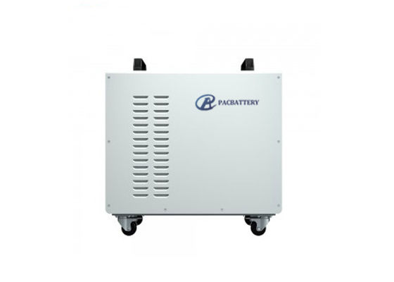 3000W Lithium Ion Home Solar Battery Storage System for Whole House Backup