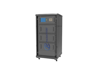 48v 450Ah 22kWh UPS Battery Pack , Rechargeable Lifepo4 Battery Pack With Intergrated BMS