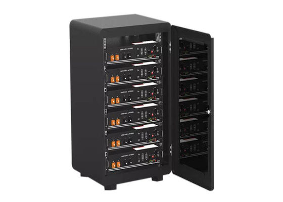 BMS 15S12P 28.8kWh 600Ah 48V Telecom Battery Rack